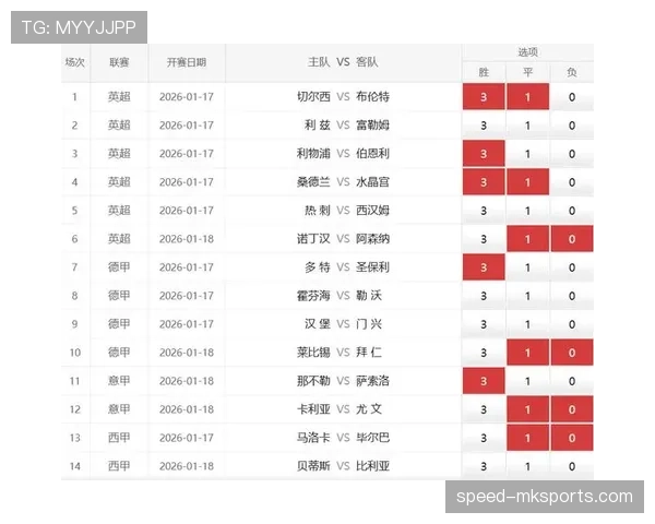 德甲保级战再起波澜,下游球队状态回升引关注 德甲保级战再起波澜,下游球队状态回升引关注
