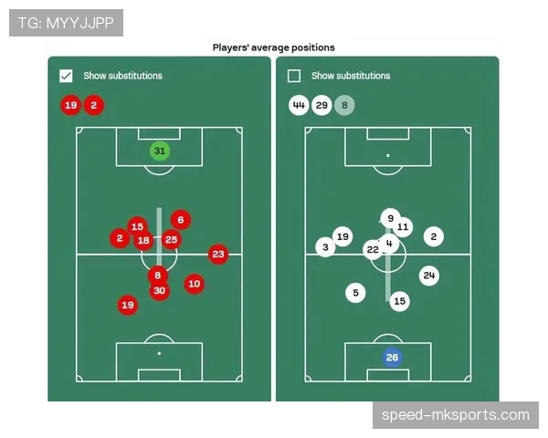 曼联危机：战术混乱与阵容失衡下的豪门挣扎