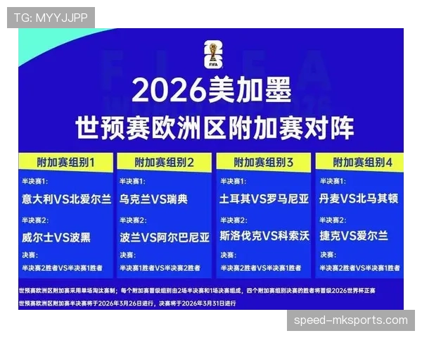 土耳其冲击2026美加墨世界杯:预选赛出线形势与阵容前景分析