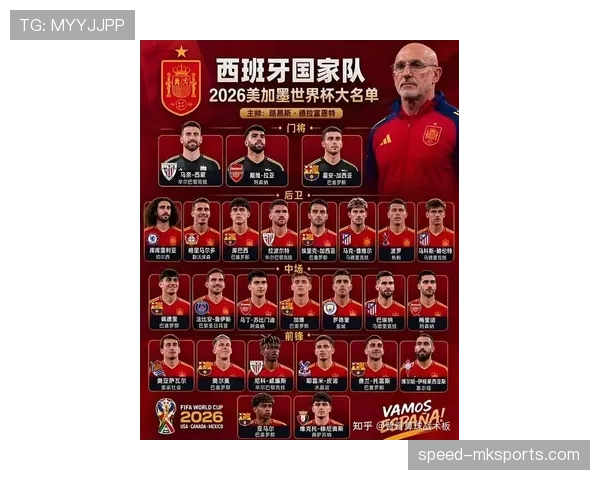 2026世界杯夺冠热门球队对阵前景分析